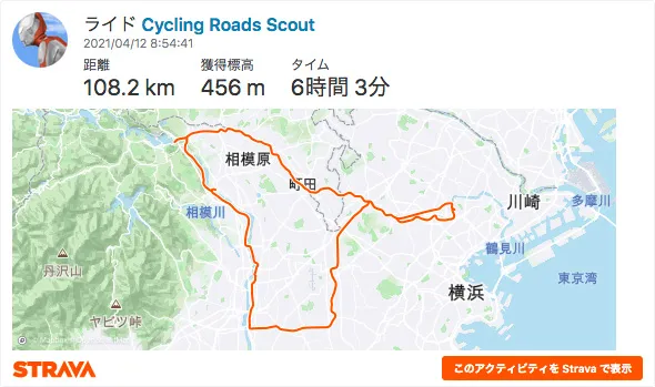 Cycling Roads Scout